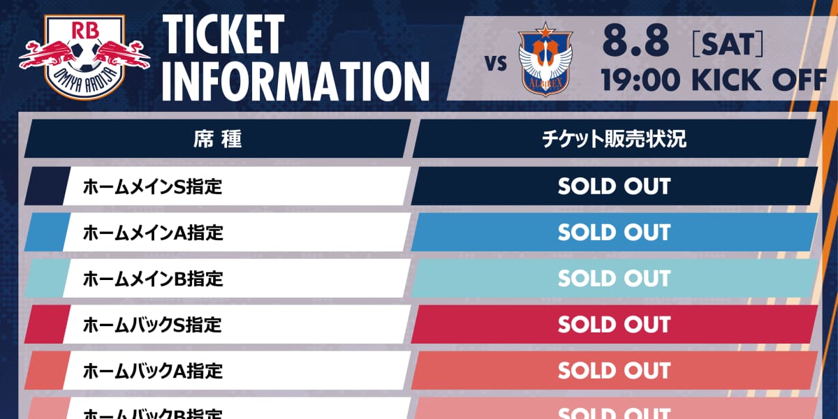 8/8・新潟戦 全席種販売予定枚数終了のお知らせ