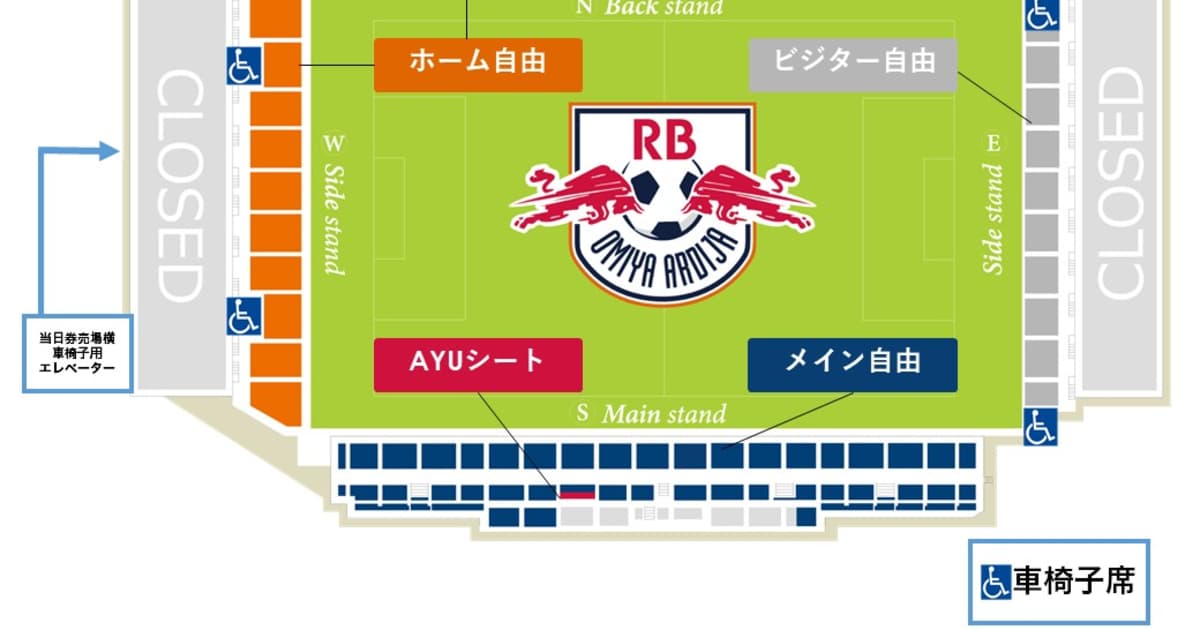 5/16・N相模原戦 「RB大宮アルディージャファンクラブ会員無料招待