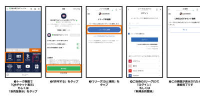 JリーグID連携方法