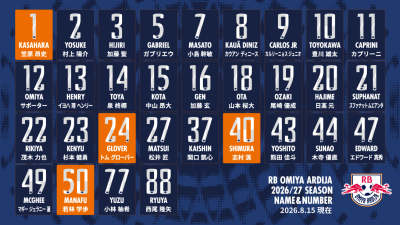 Name&Number