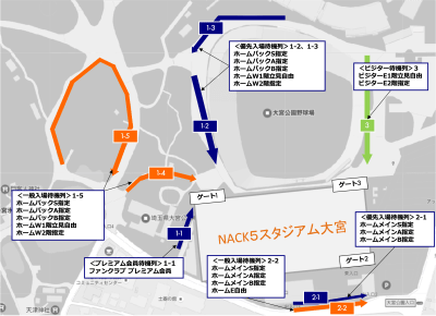 入場待機列
