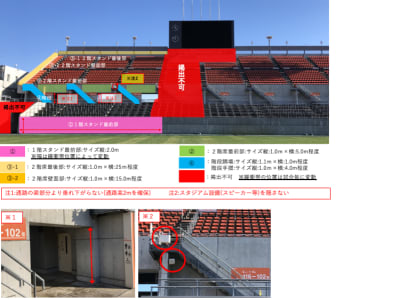 ビジター横断幕掲出可能エリア