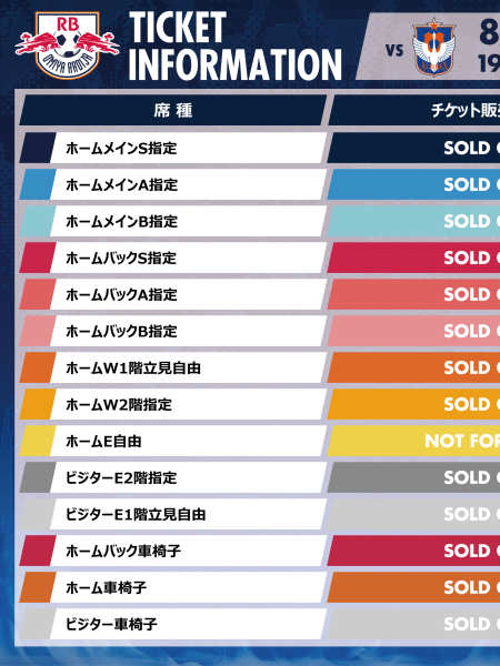 8/8・新潟戦 全席種販売予定枚数終了のお知らせ (1)