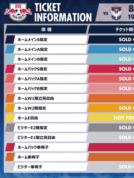 8/8・新潟戦 一部席種販売予定枚数終了のお知らせ