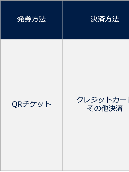 8/29・湘南戦、 9/12・大分戦 ビジターエリアチケットの返金対応と再販売ならびに販売再開について (1)