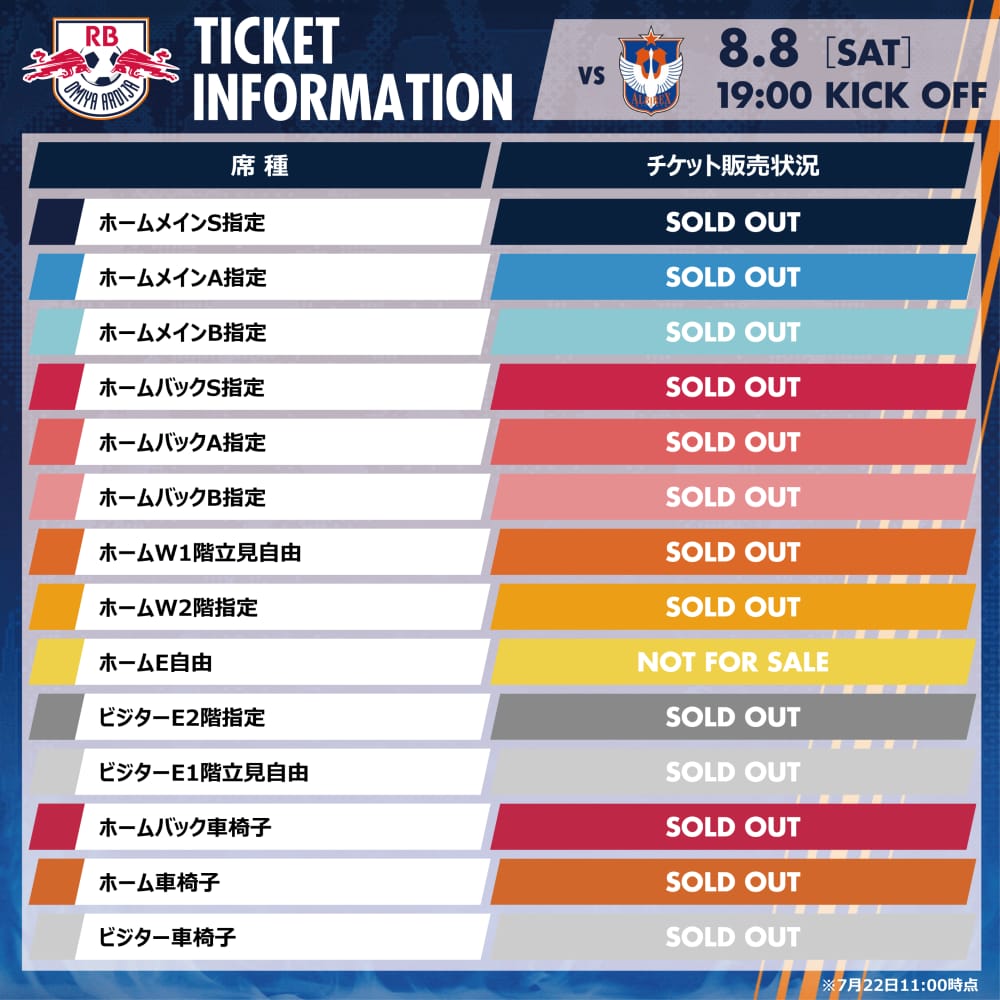 8/8・新潟戦 全席種販売予定枚数終了のお知らせ